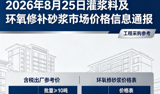 滁州2026年8月25日灌浆料及环氧修补砂浆市场价格信息通报